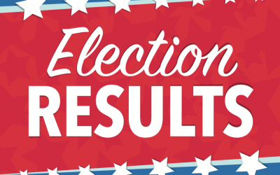 Election Results: Moving Forward